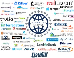 ListHub logo with multiple real estate listing websites showing online property syndication