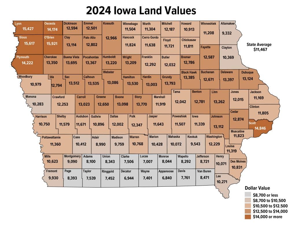 ISU Land Survey