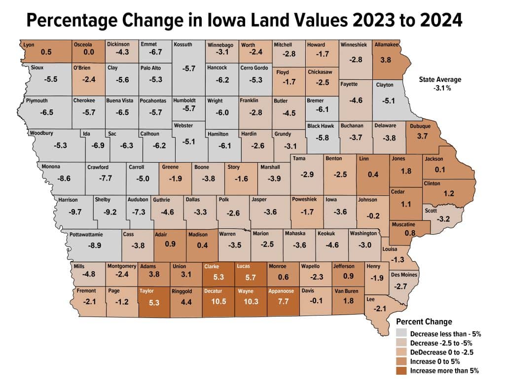 ISU Land Survey