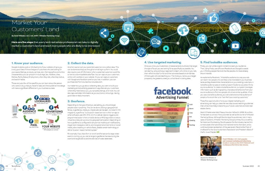 Digital marketing strategies used by land professionals to market farmland online