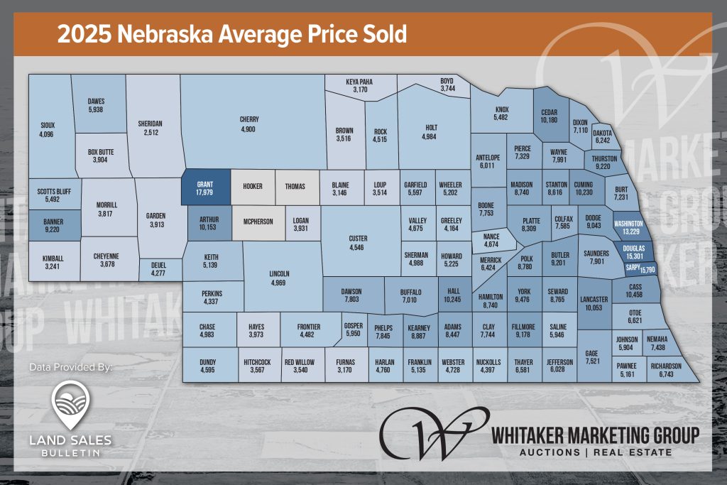 2025 Nebraska average farmland price per acre map showing county-by-county land values across the state