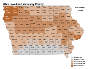 Map of 2025 Iowa farmland values by county, showing average land value per acre across all 99 counties and statewide average of $11,549.