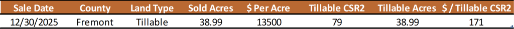 Table showing statewide Iowa farmland auction results for the week of December 27, 2025 to January 2, 2026, including acres sold, price per acre, and CSR2